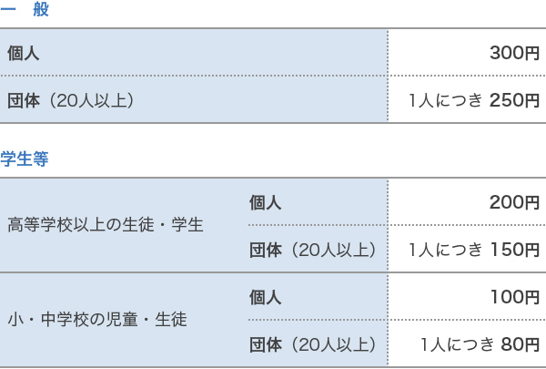 常設展観覧料